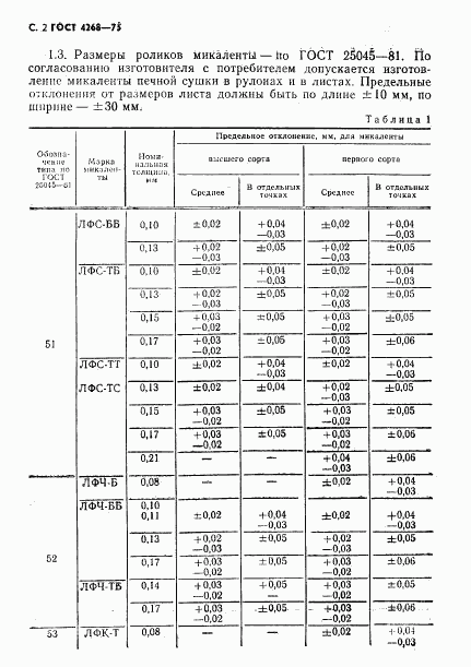 ГОСТ 4268-75, страница 3