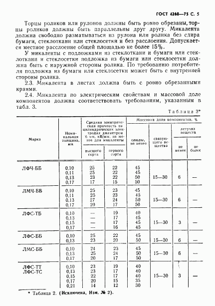 ГОСТ 4268-75, страница 6