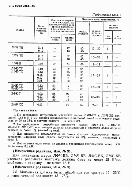 ГОСТ 4268-75, страница 7