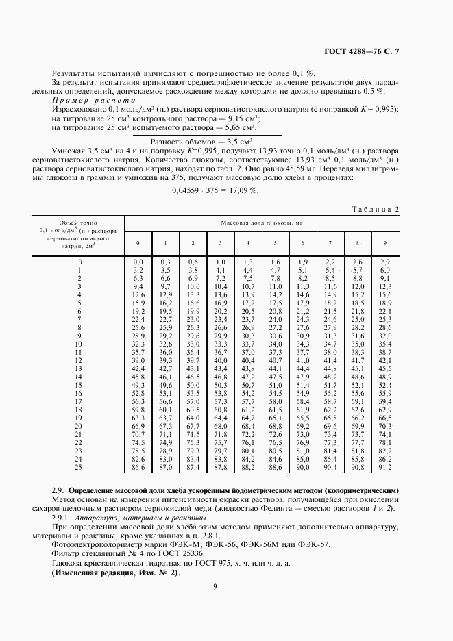 ГОСТ 4288-76, страница 9