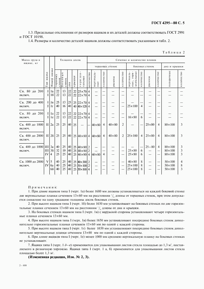 ГОСТ 4295-80, страница 6