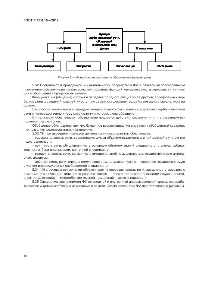 ГОСТ Р  43.0.15-2019, страница 14