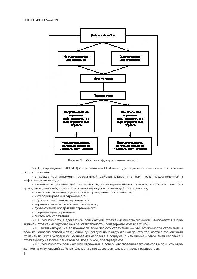 ГОСТ Р  43.0.17-2019, страница 12