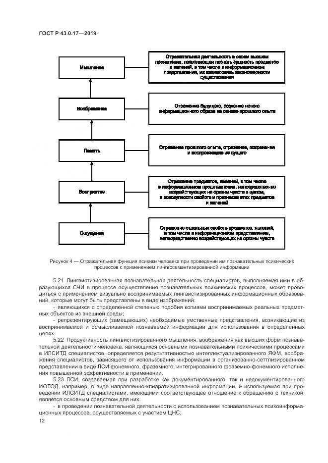 ГОСТ Р  43.0.17-2019, страница 16