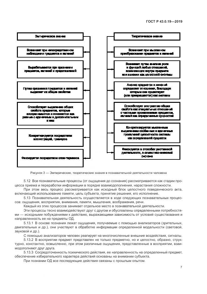 ГОСТ Р  43.0.19-2019, страница 11