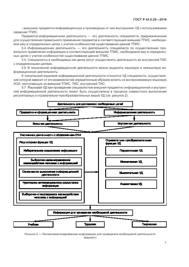 ГОСТ Р  43.0.20-2019, страница 11