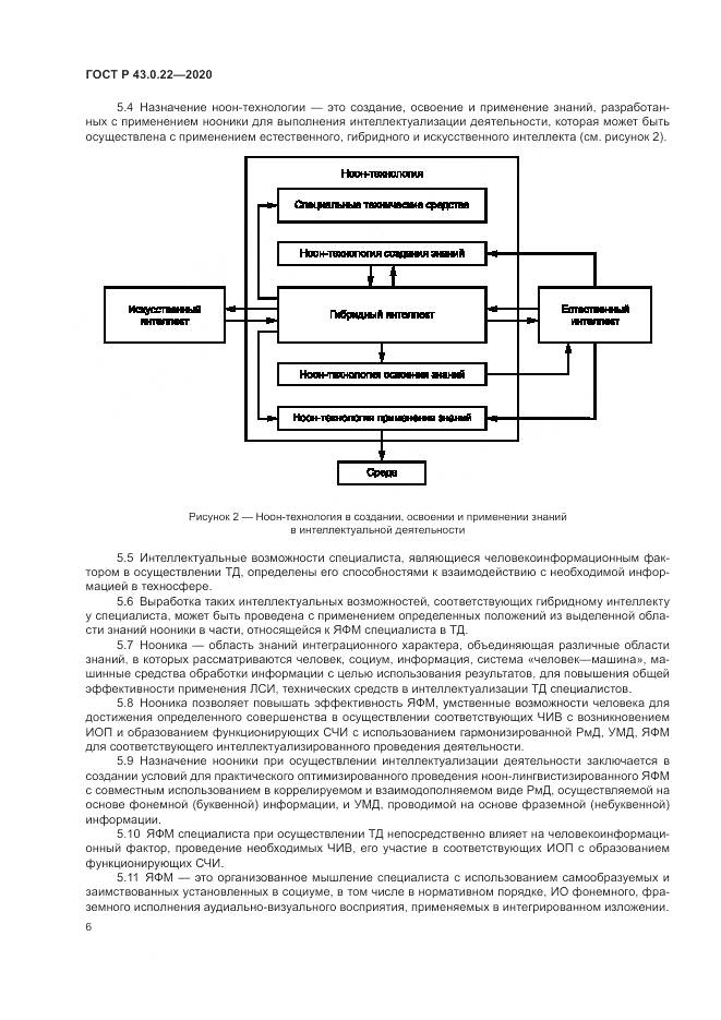 ГОСТ Р 43.0.22-2020, страница 10