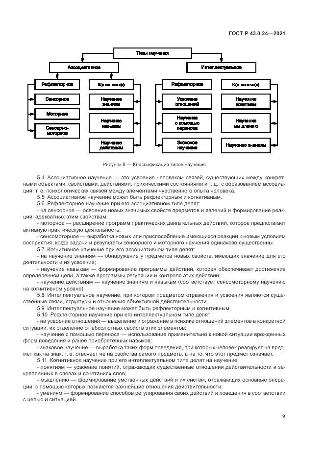 ГОСТ Р 43.0.24-2021, страница 13