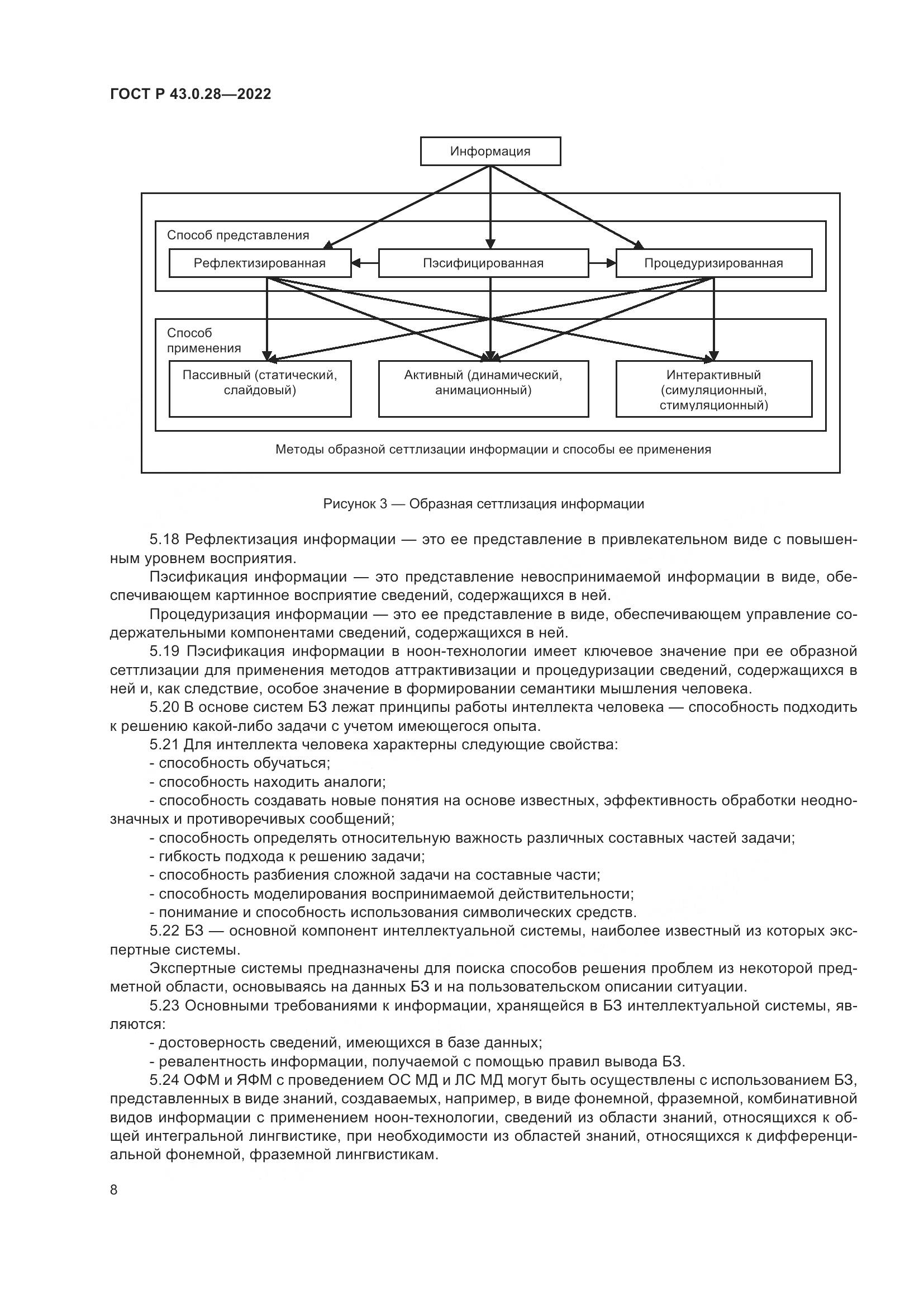 ГОСТ Р 43.0.28-2022, страница 12