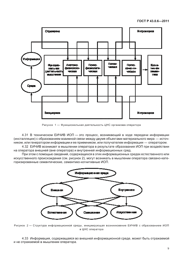 ГОСТ Р 43.0.6-2011, страница 13