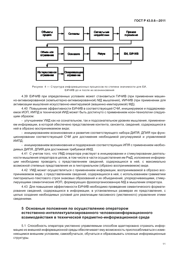 ГОСТ Р 43.0.6-2011, страница 15
