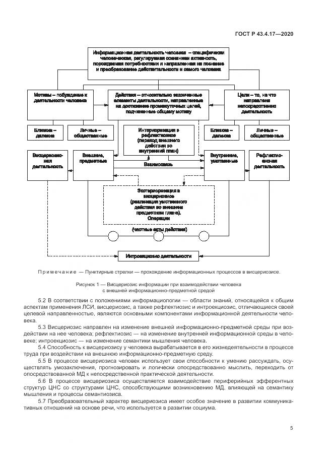 ГОСТ Р 43.4.17-2020, страница 9