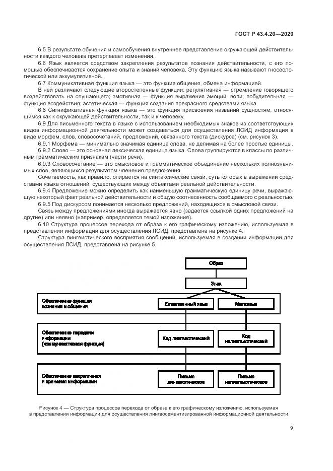 ГОСТ Р 43.4.20-2020, страница 13