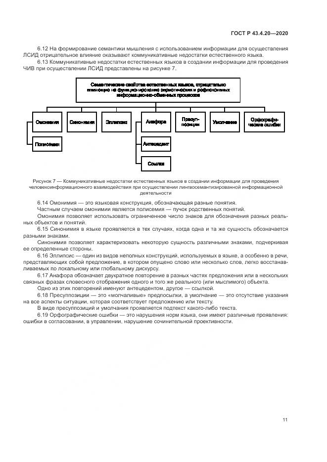 ГОСТ Р 43.4.20-2020, страница 15