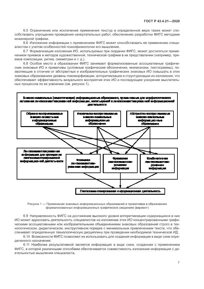 ГОСТ Р 43.4.21-2020, страница 11