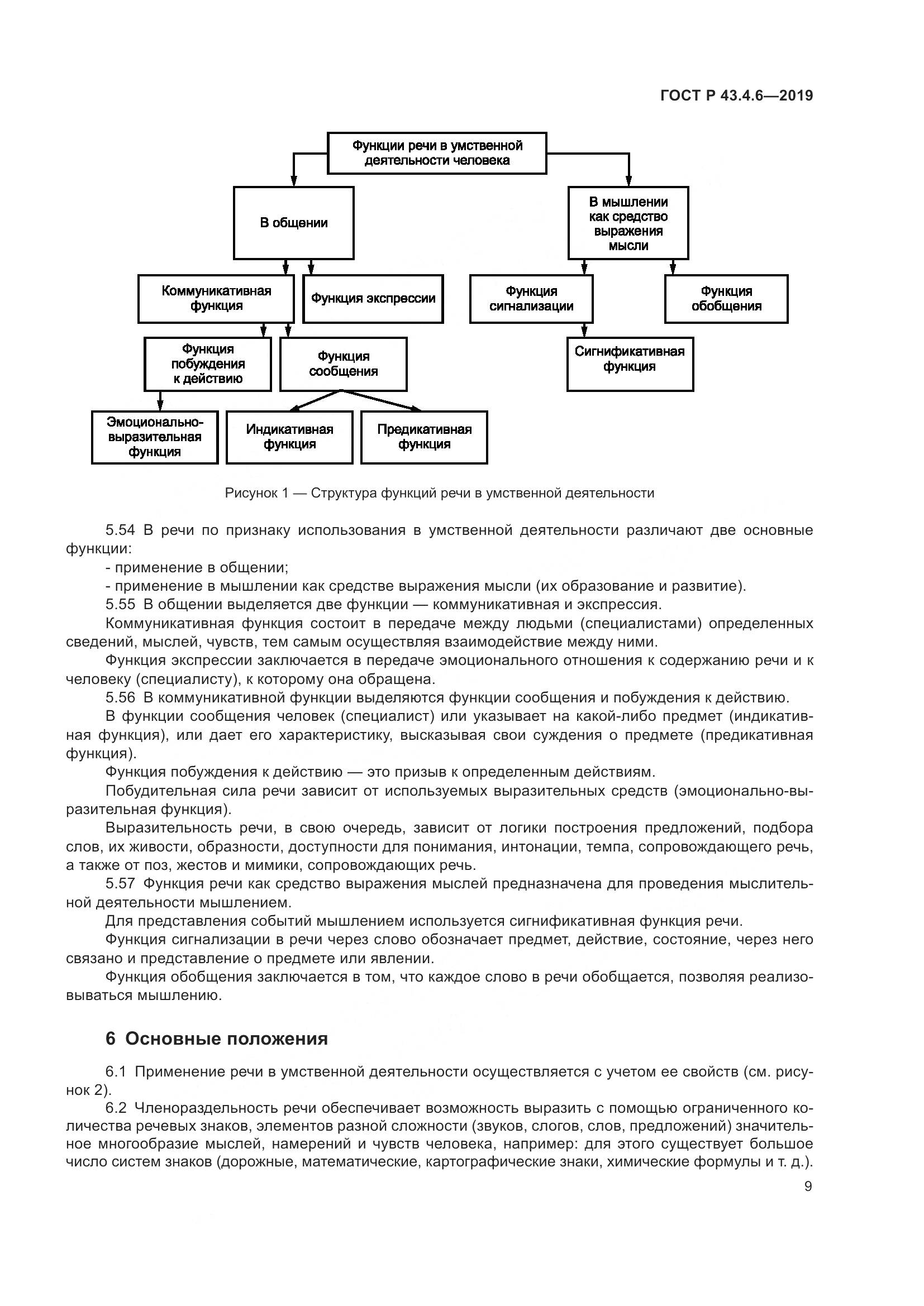 ГОСТ Р  43.4.6-2019, страница 13