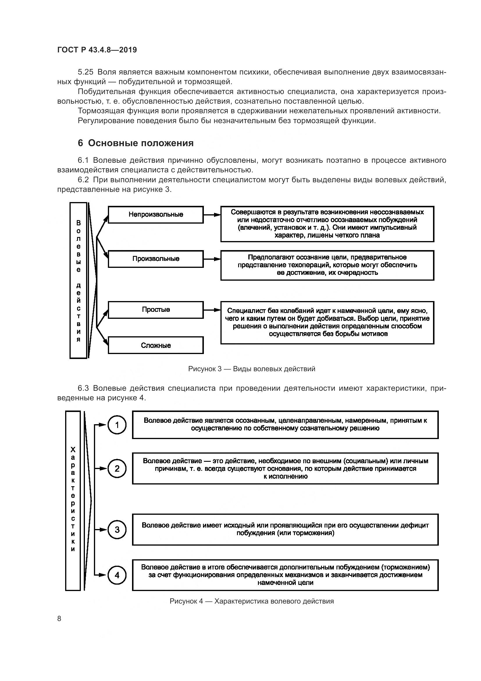 ГОСТ Р  43.4.8-2019, страница 12