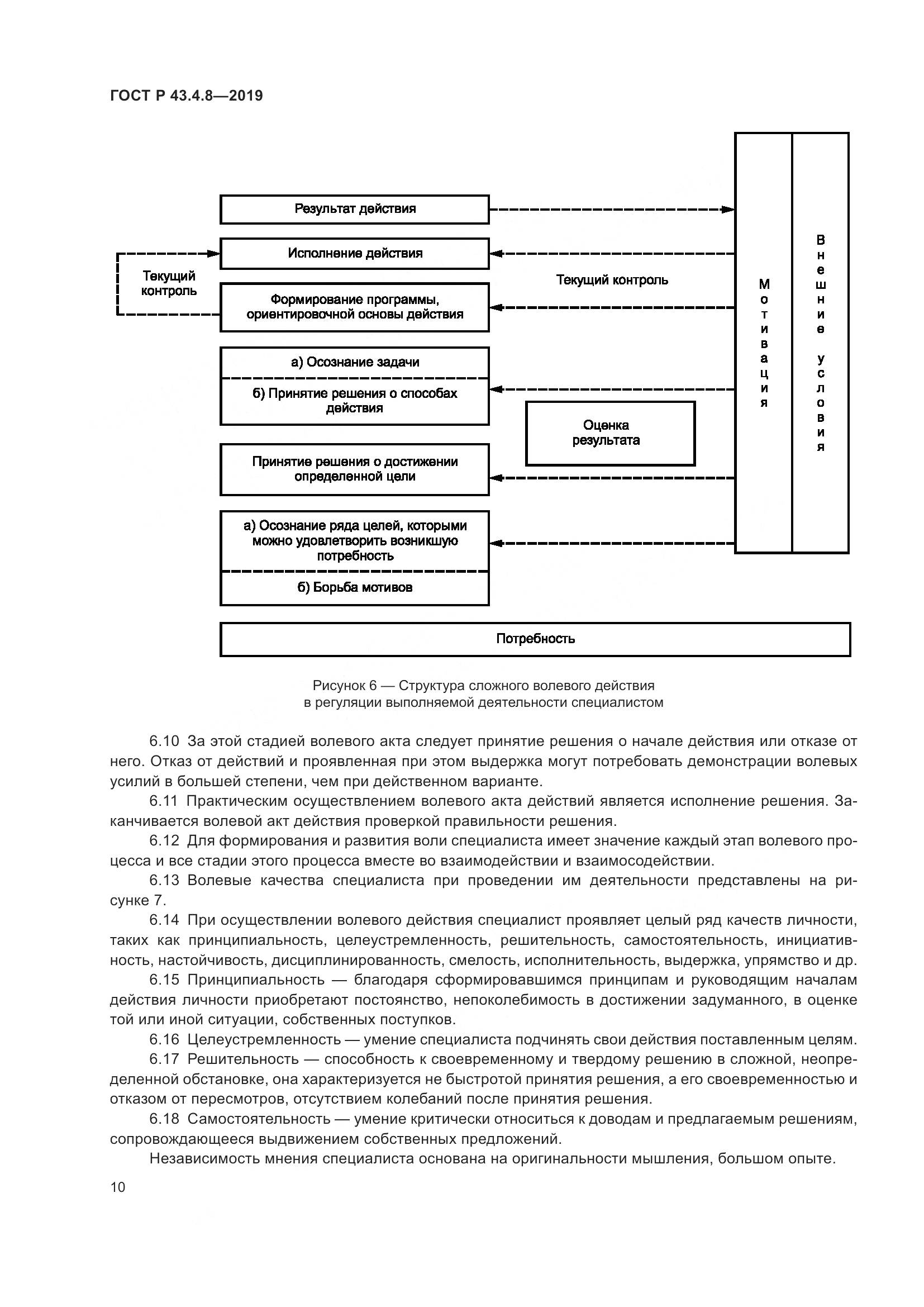 ГОСТ Р  43.4.8-2019, страница 14