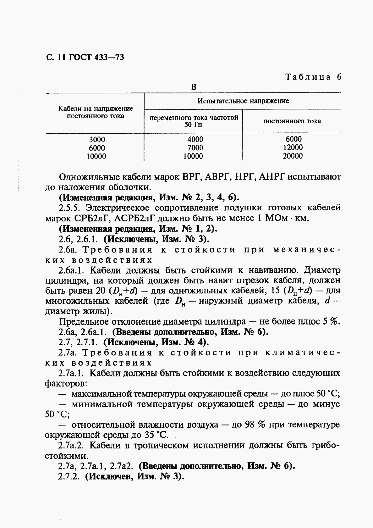 ГОСТ 433-73, страница 12