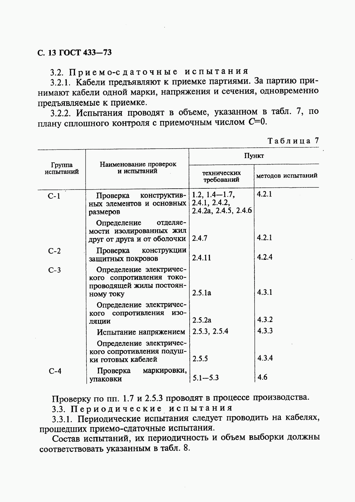 ГОСТ 433-73, страница 14