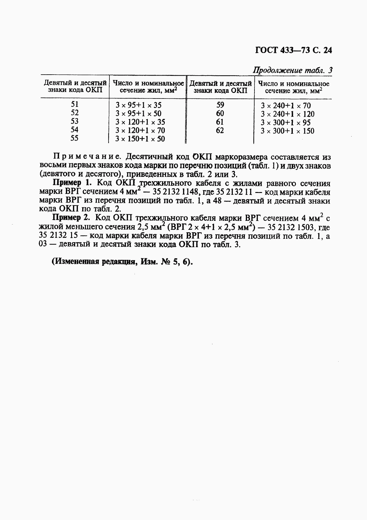 ГОСТ 433-73, страница 25