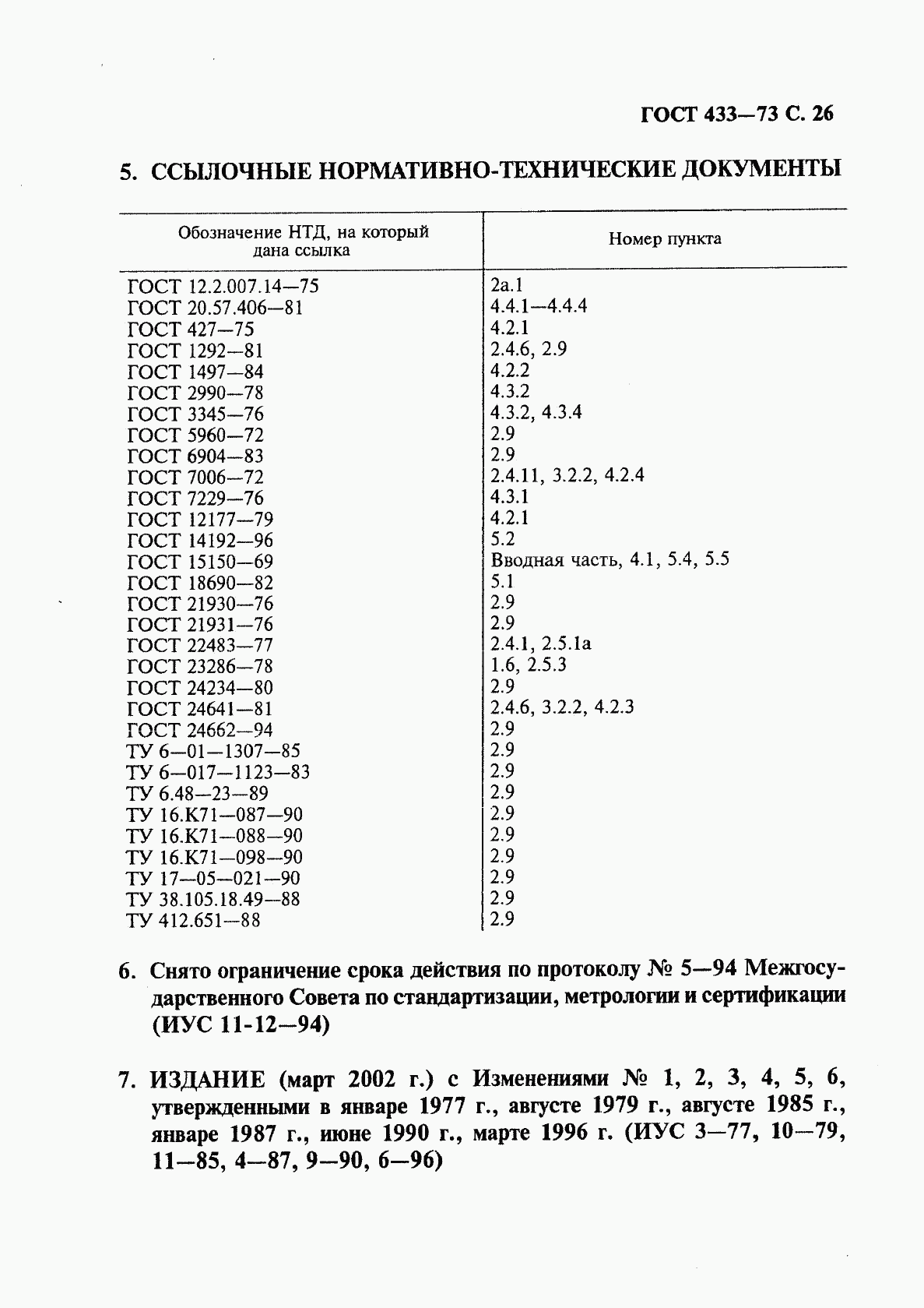 ГОСТ 433-73, страница 27