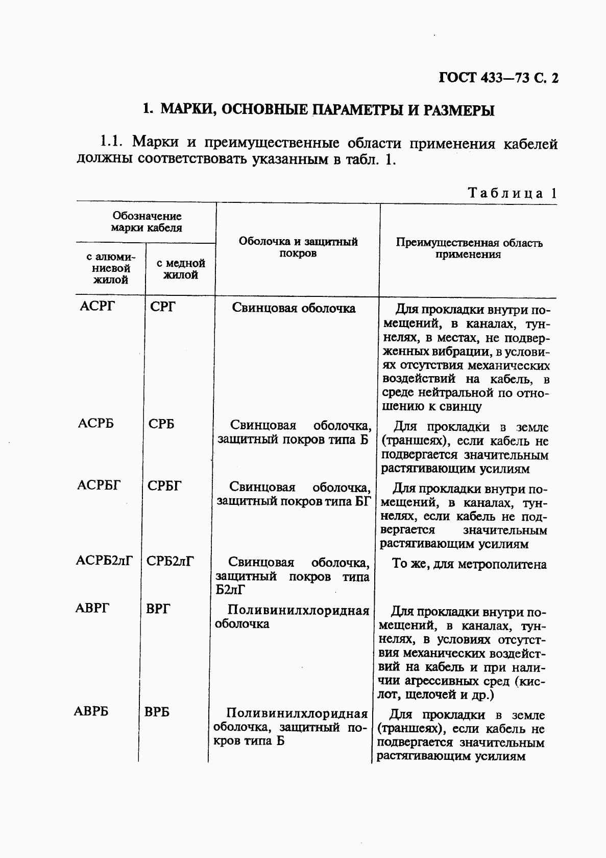 ГОСТ 433-73, страница 3