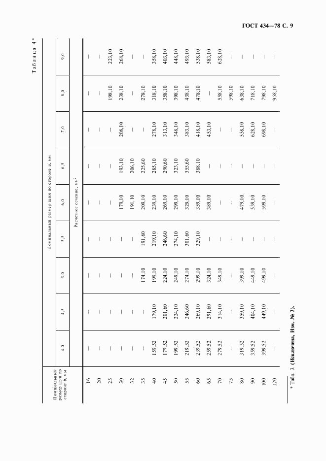 ГОСТ 434-78, страница 10