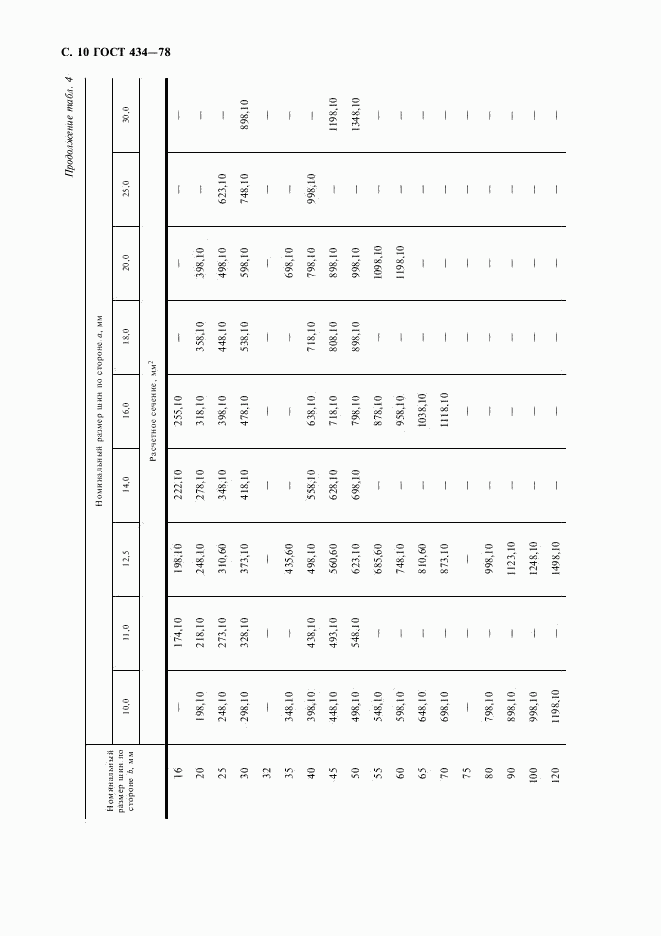 ГОСТ 434-78, страница 11