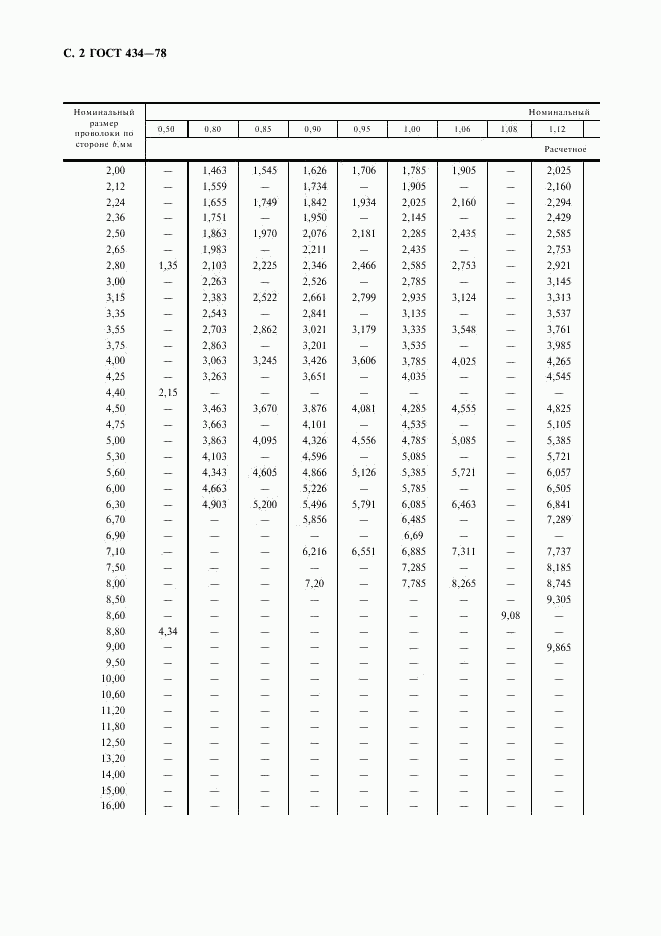 ГОСТ 434-78, страница 3