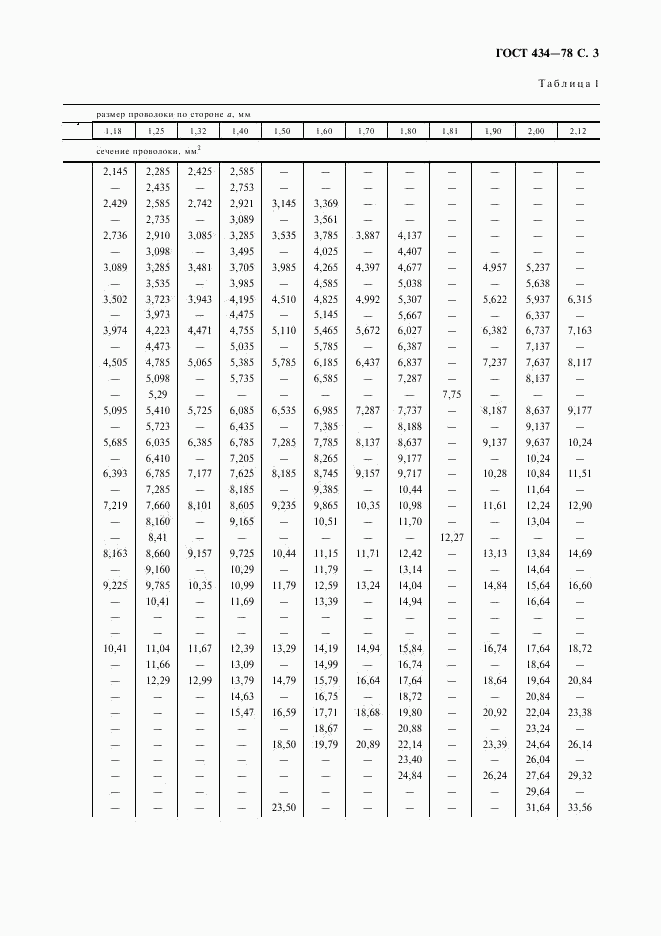 ГОСТ 434-78, страница 4