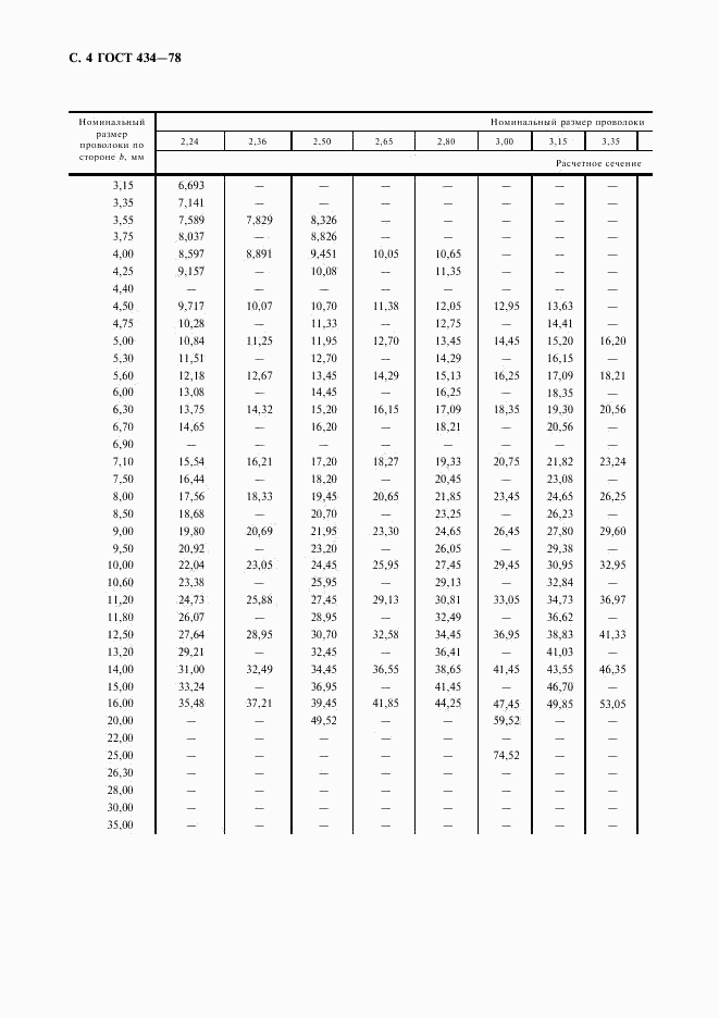 ГОСТ 434-78, страница 5