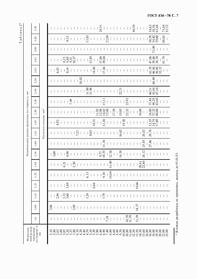 ГОСТ 434-78, страница 8