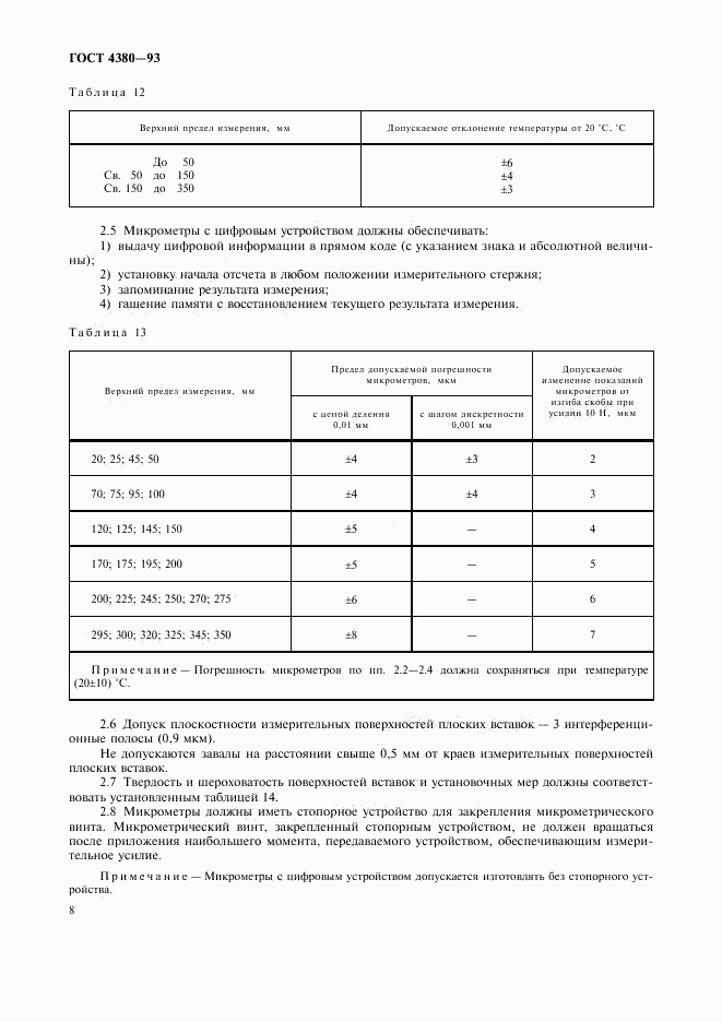 ГОСТ 4380-93, страница 10