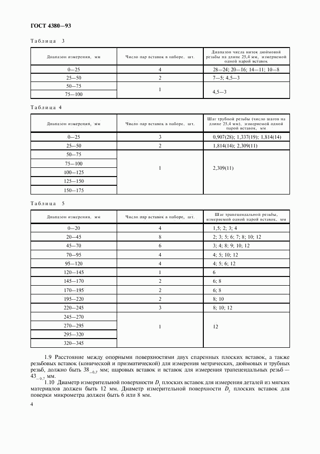 ГОСТ 4380-93, страница 6