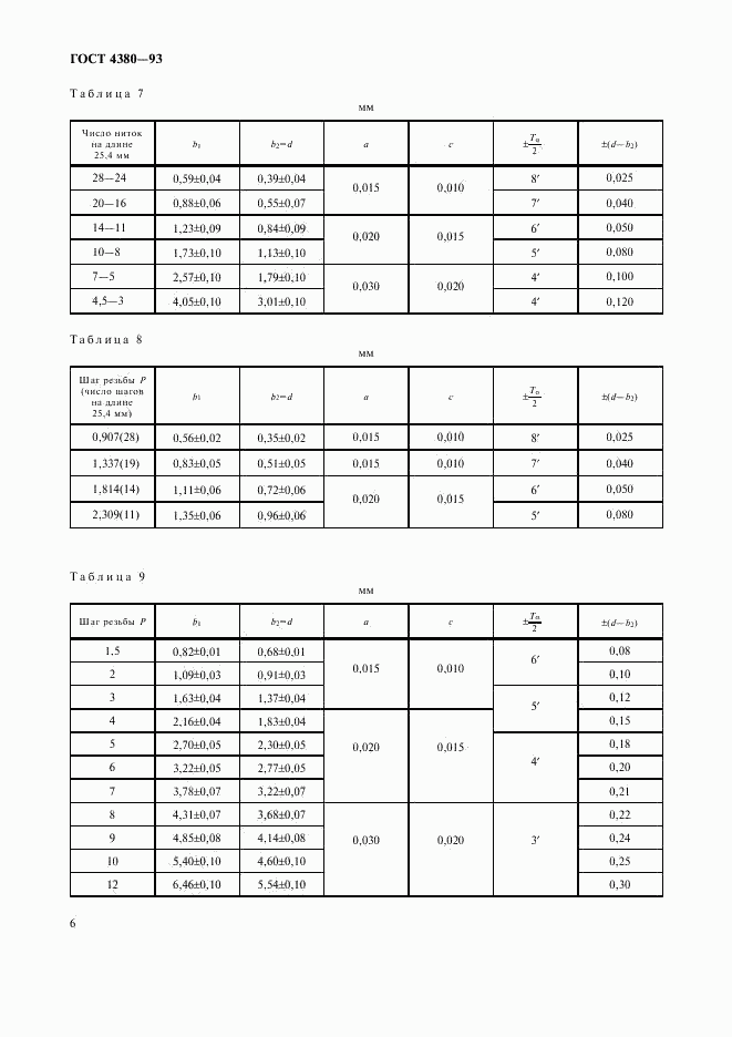 ГОСТ 4380-93, страница 8