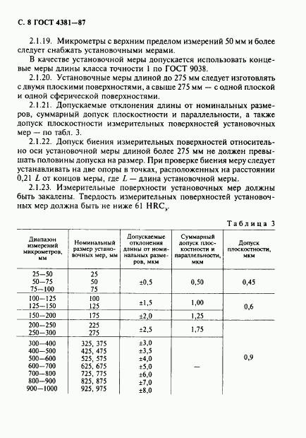 ГОСТ 4381-87, страница 9