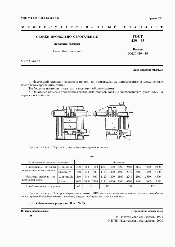 ГОСТ 439-73, страница 2