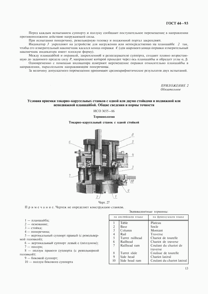 ГОСТ 44-93, страница 15