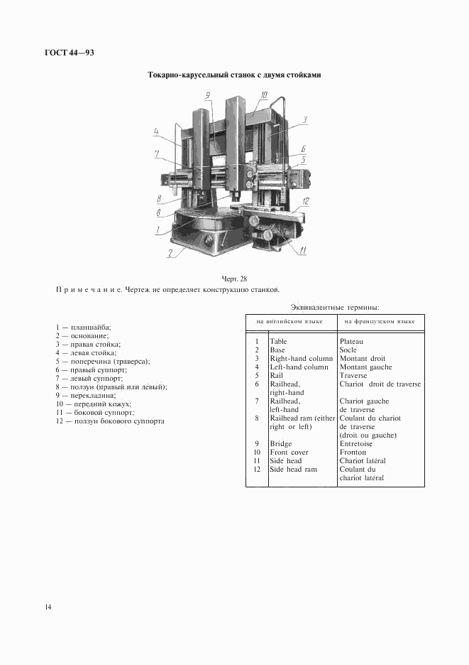 ГОСТ 44-93, страница 16