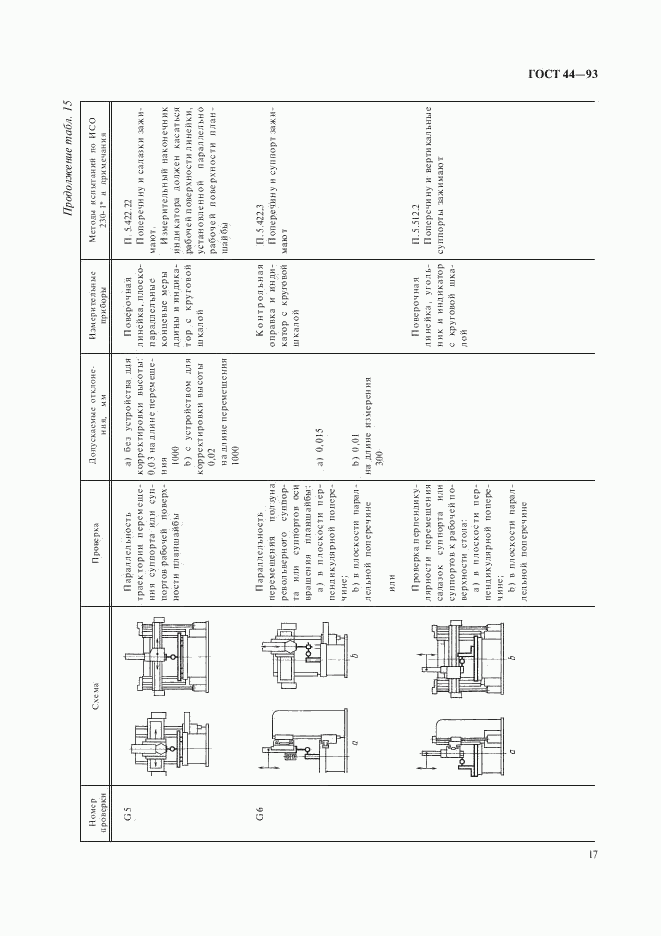 ГОСТ 44-93, страница 19