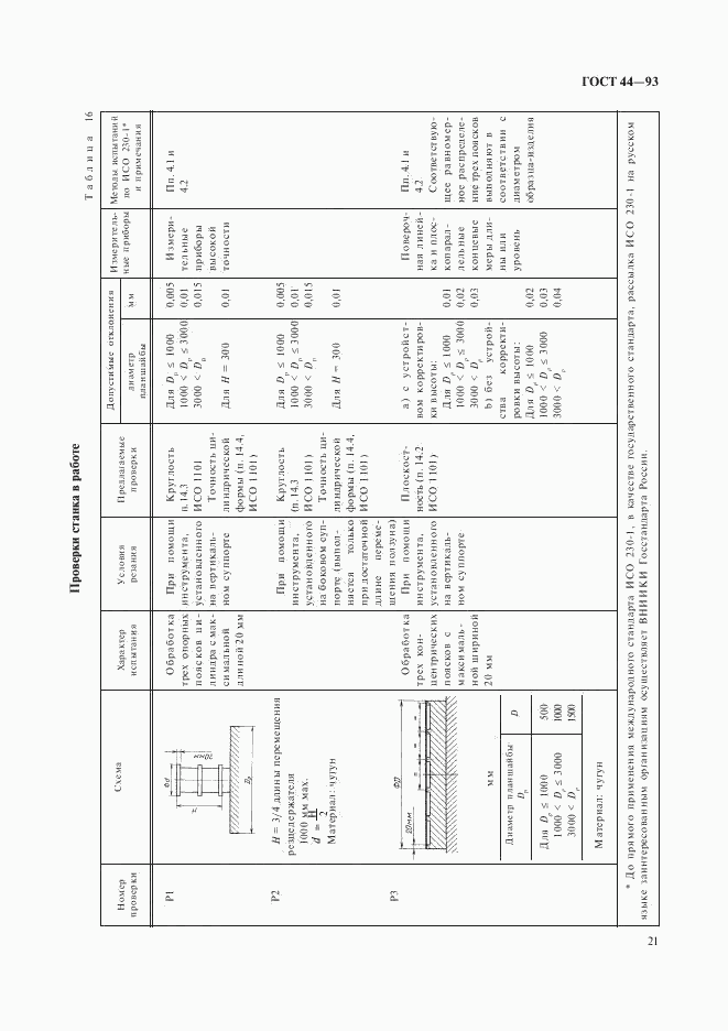 ГОСТ 44-93, страница 23