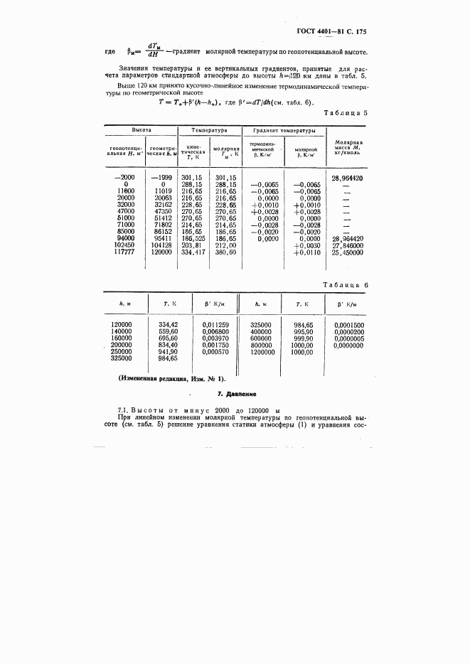 ГОСТ 4401-81, страница 176