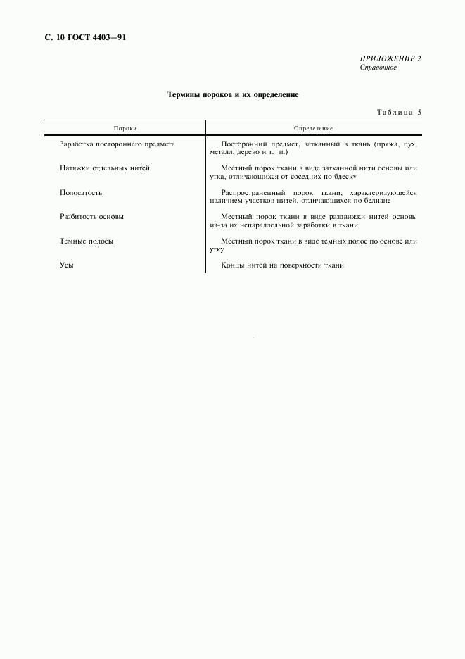 ГОСТ 4403-91, страница 11