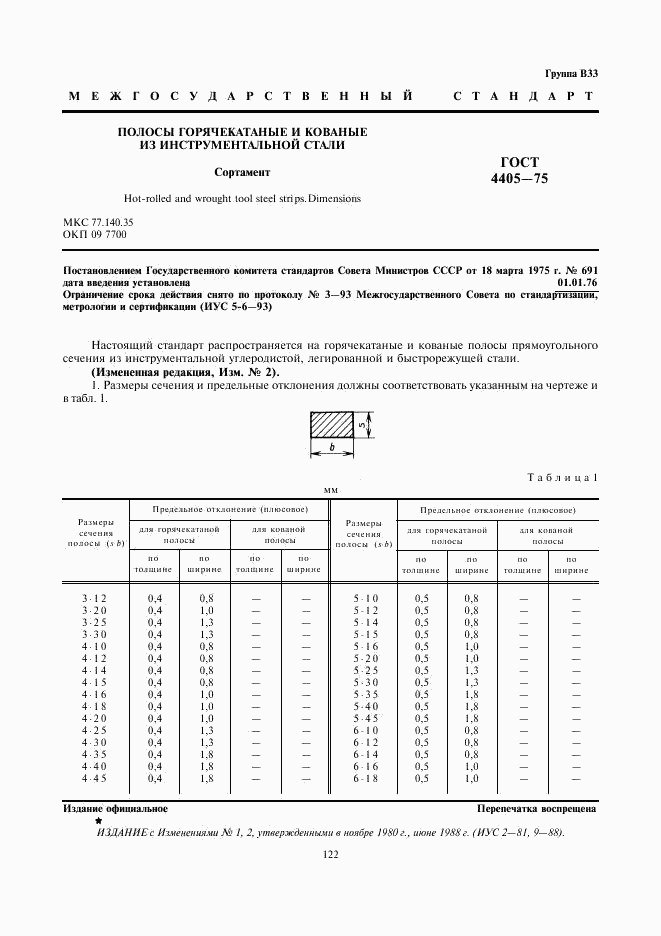 ГОСТ 4405-75, страница 1