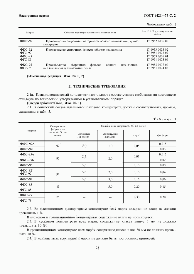 ГОСТ 4421-73, страница 2