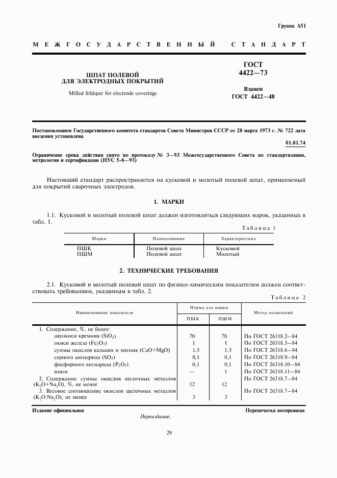 ГОСТ 4422-73, страница 1