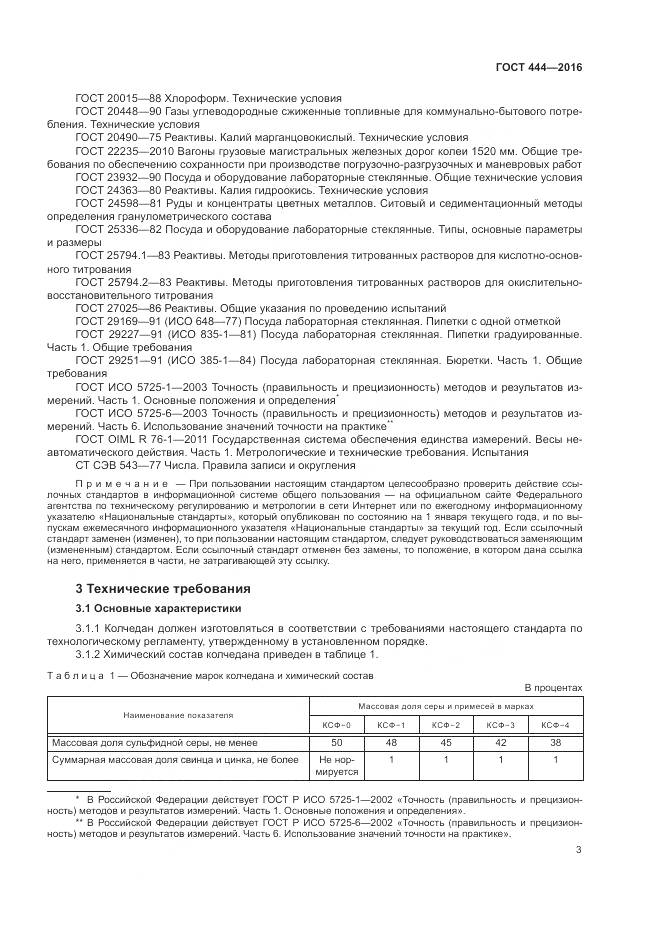 ГОСТ 444-2016, страница 8