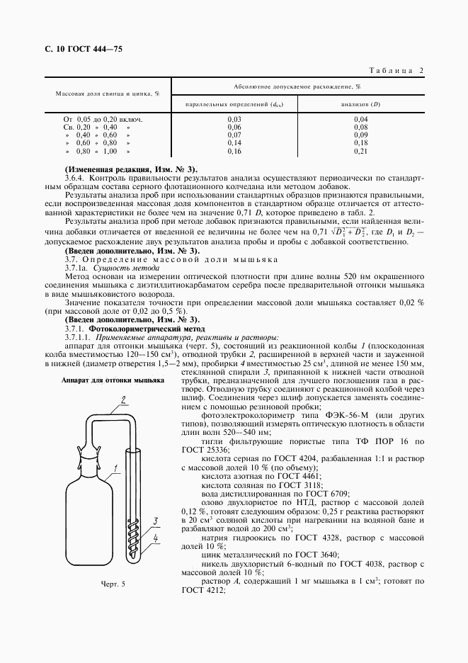 ГОСТ 444-75, страница 11