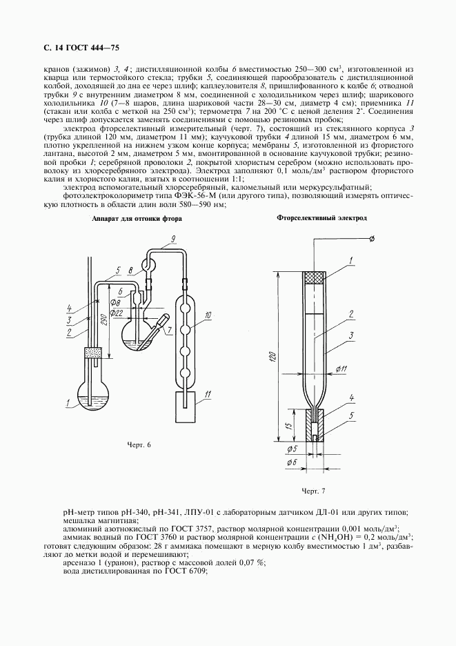 ГОСТ 444-75, страница 15